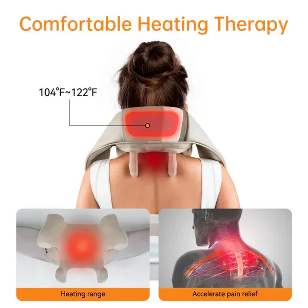Tech Arabia™ Kneading Massager (Shoulder and Neck) – مدلك عجن للكتف والرقبة